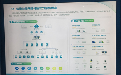 攜手云端，順舟智能閃耀2018云智峰會，引領物聯網應用服務新浪潮