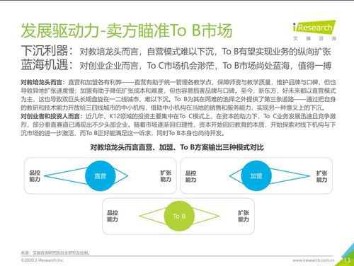 東博視訊雙師課堂 以專業品質與創新服務，引領教育To B市場數字化轉型
